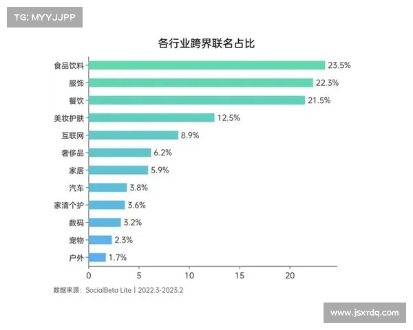 通过52奶茶创新策略提升品牌竞争力与销售业绩的有效路径探索 通过52奶茶创新策略提升品牌竞争力与销售业绩的有效路径探索