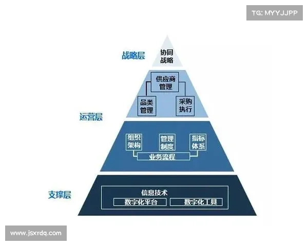如何打造卧龙凤雏的最强组合策略及其完美协同战术解析 如何打造卧龙凤雏的最强组合策略及其完美协同战术解析