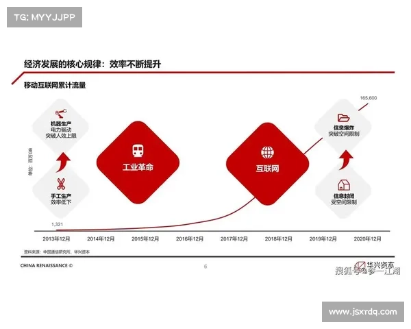 热门网络游戏背后的十大创新因素及其对游戏行业发展的深远影响 热门网络游戏背后的十大创新因素及其对游戏行业发展的深远影响
