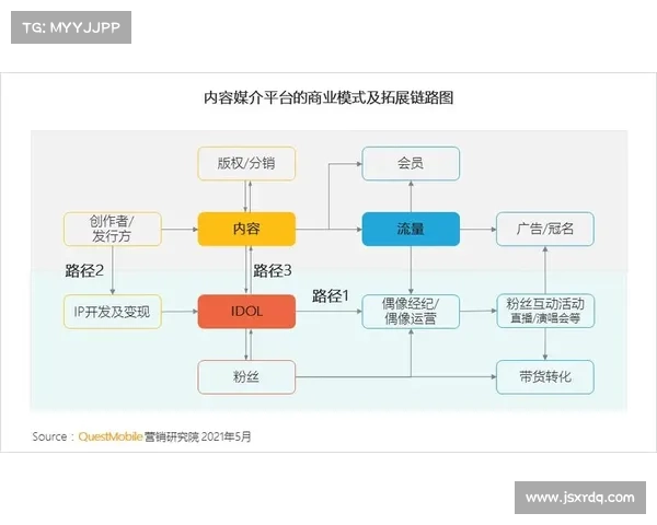 高原地区社会工作服务创新模式探索与实践路径分析 高原地区社会工作服务创新模式探索与实践路径分析